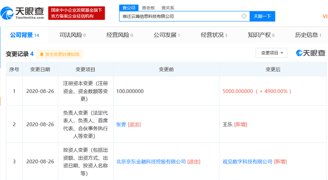京東30歲女高管張雱走紅 劉強東貼身秘書，名下52家公司的金融外包服務(wù)專家