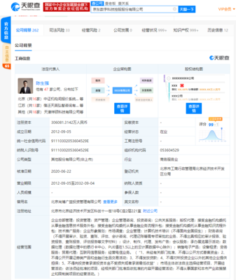 劉強(qiáng)東重任京東數(shù)科關(guān)聯(lián)公司董事長，章澤天退出董事行列