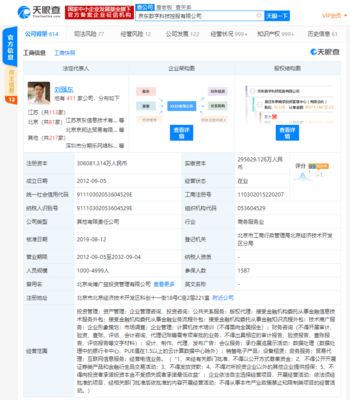 譽衡集團陷債務(wù)危機拍賣京東數(shù)科股份，國新央企接盤布局金融科技